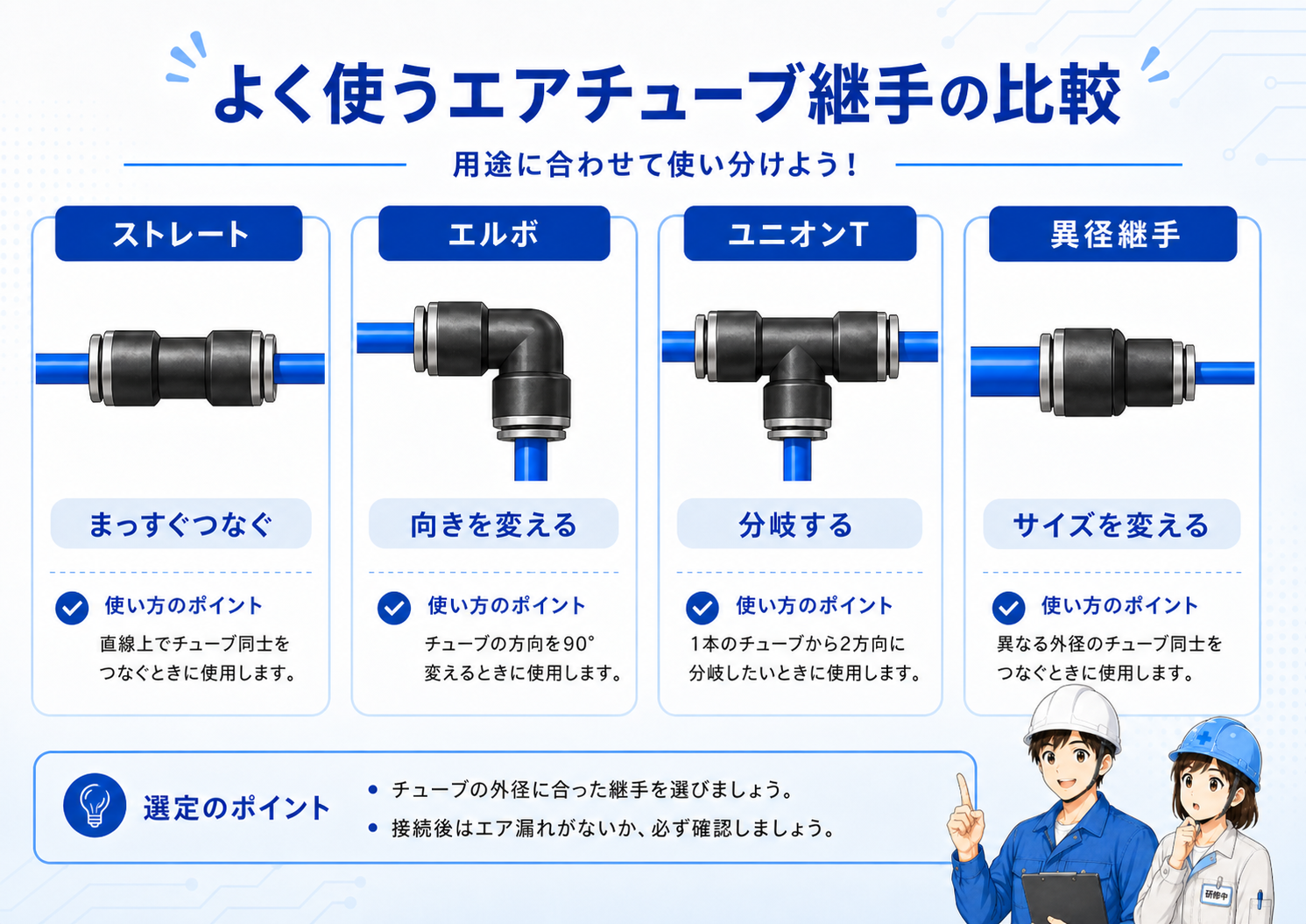 正常なエアチューブ配管と、抜け・折れ・漏れがある配管を比較した図