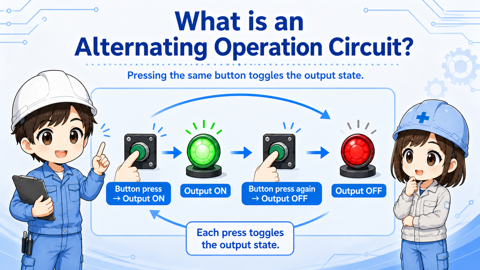 Overview of an alternating operation circuit where a button press toggles output ON and OFF