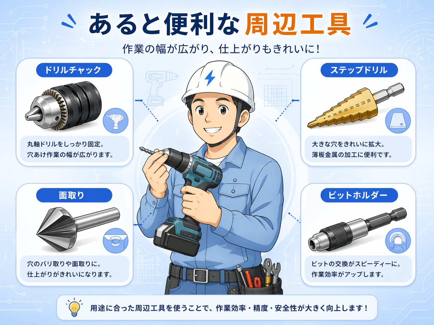 周辺工具の活用シーンイメージ