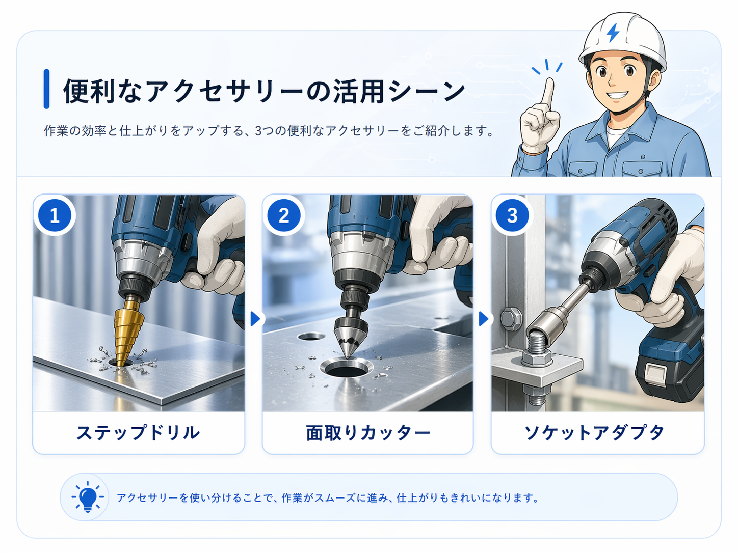 周辺工具を少しずつ揃えるイメージ