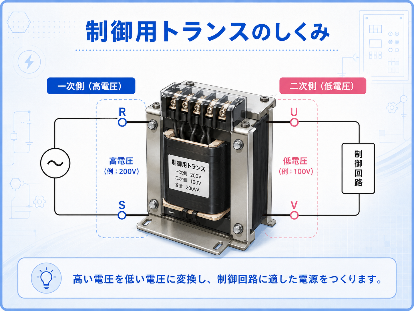 制御用トランスの一次側と二次側を示す図解