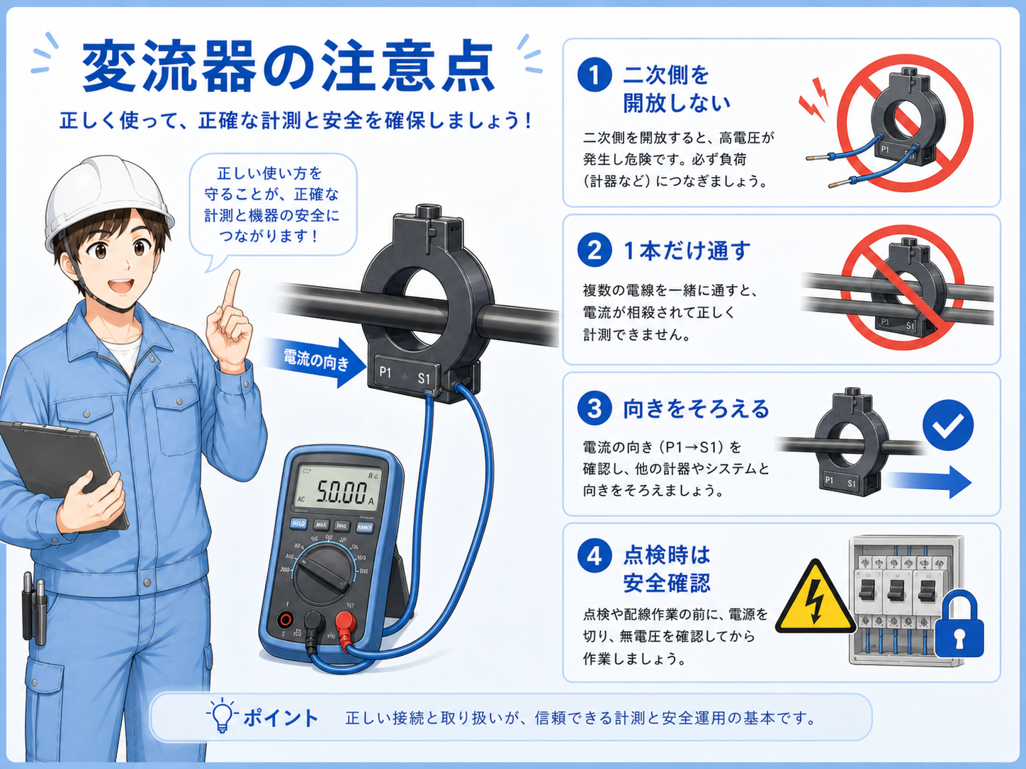 CTと電流センサの違いを比較した図
