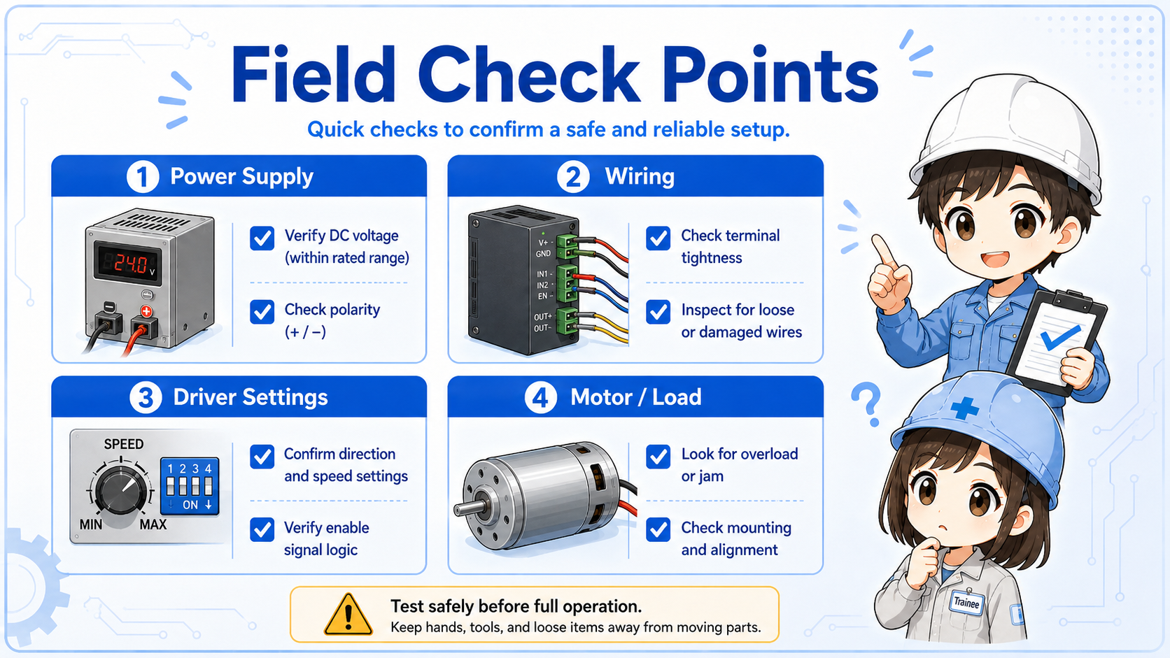 Field checklist for DC motor control including power supply, command input, driver status, motor wiring, and mechanical load