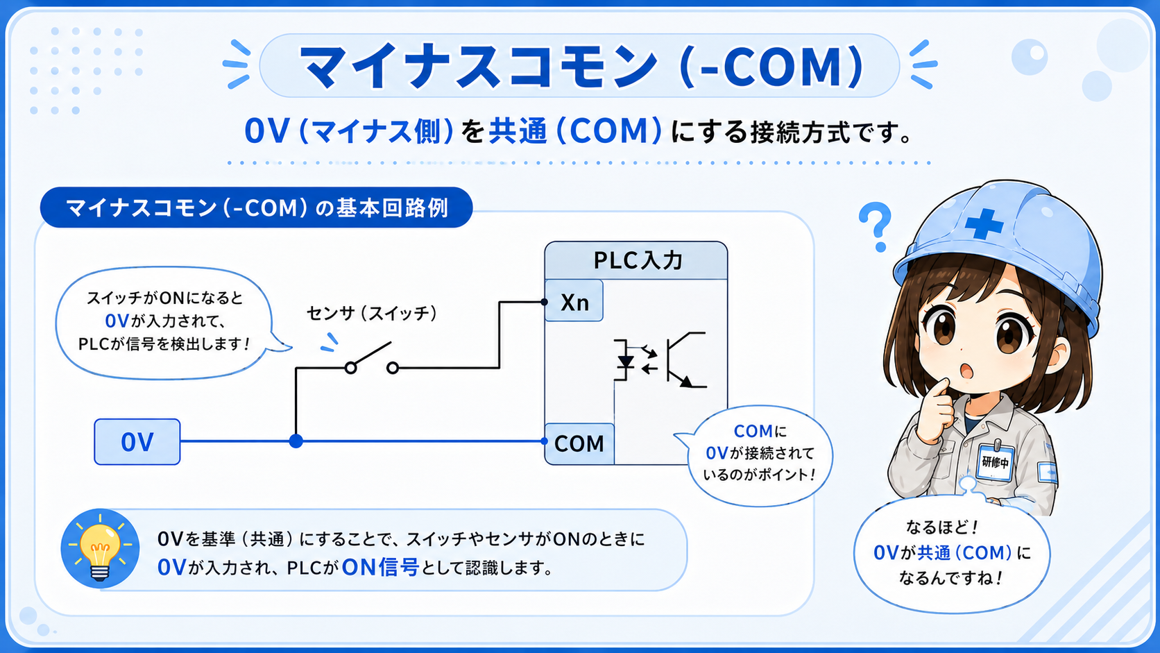 DC24Vのマイナスコモンの基本イメージ図