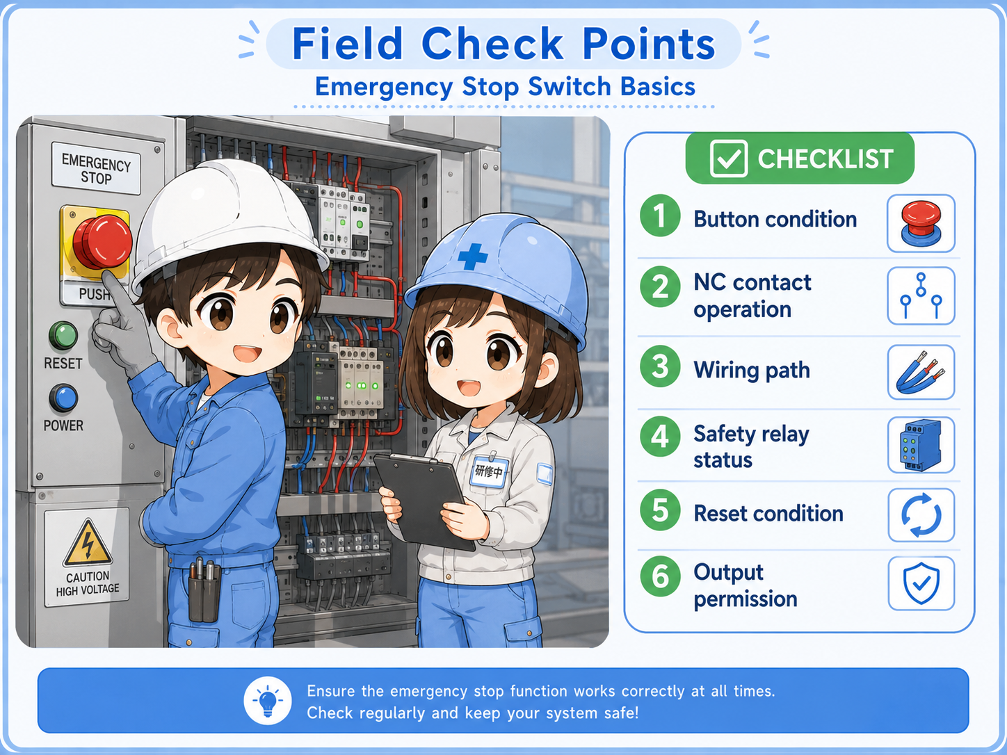 Field check points for an emergency stop switch and safety relay circuit