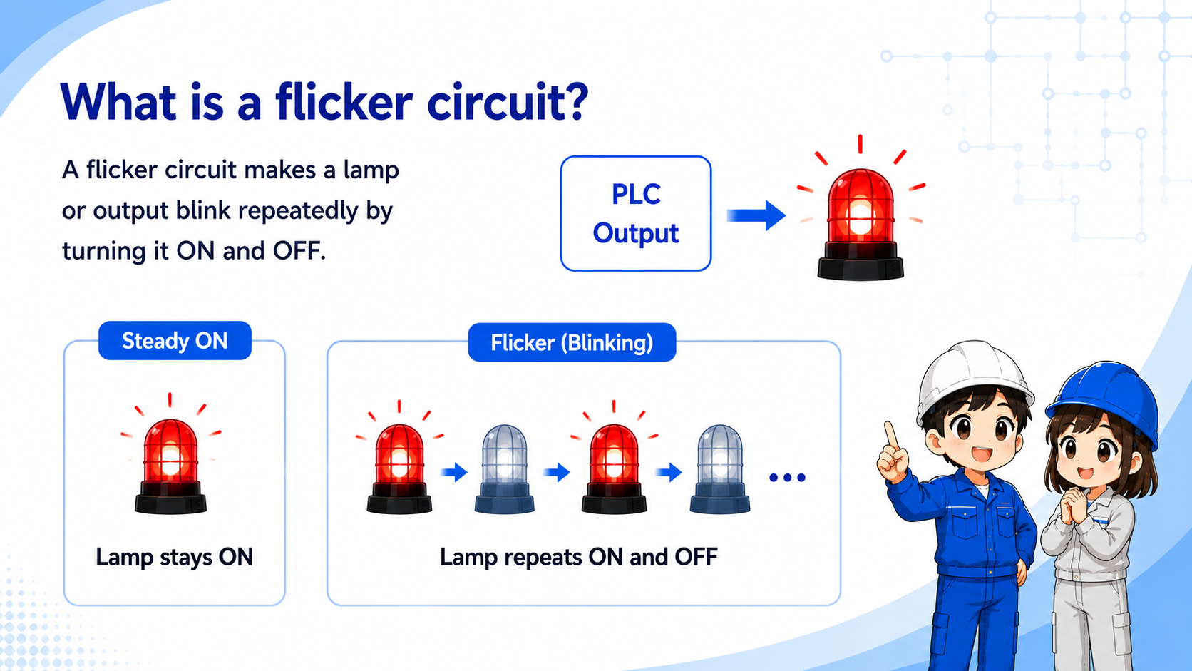 Overview of a flicker circuit blinking a lamp repeatedly