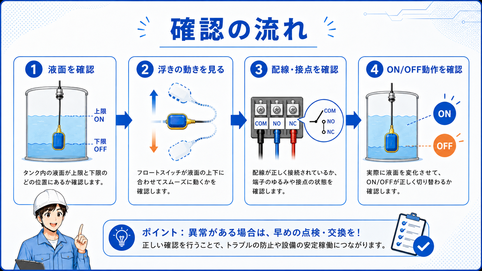 フロートスイッチが動かない時の確認手順
