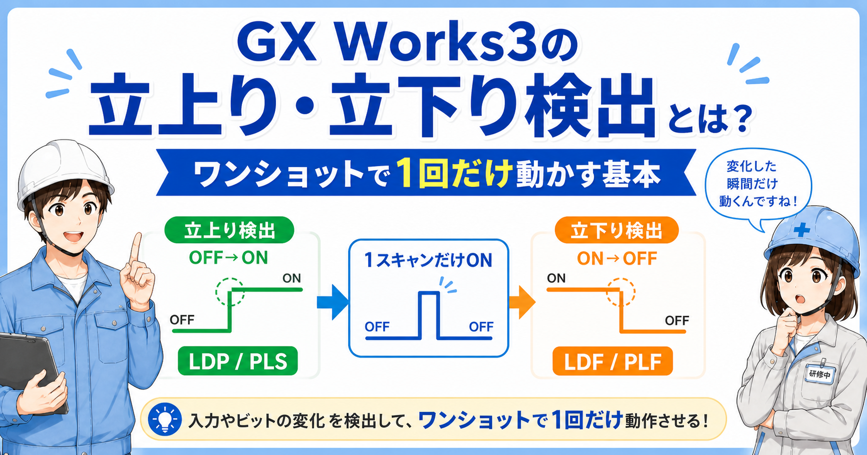 GX Works3の立上り・立下り検出を解説する記事イメージ