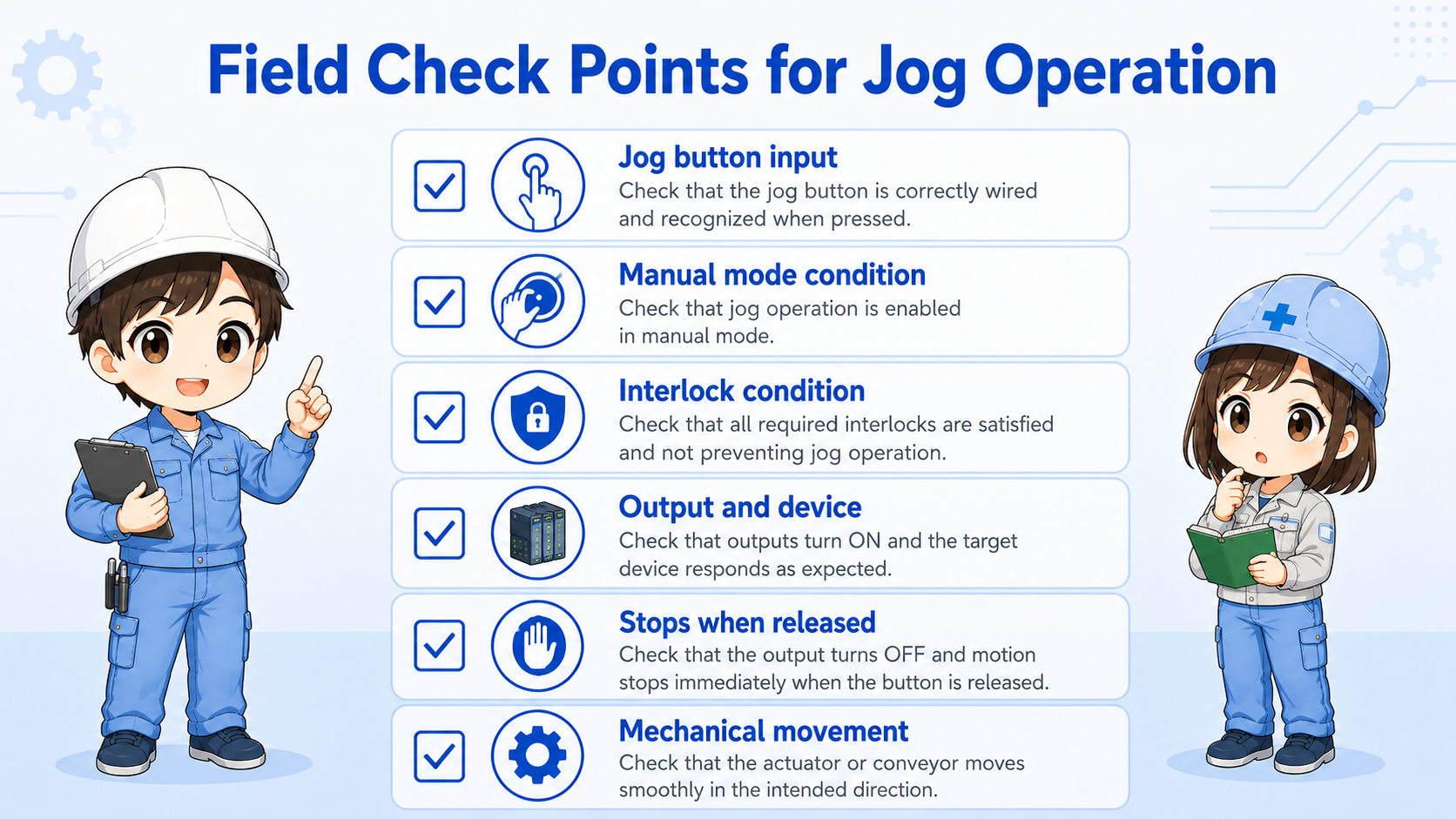 Field check points for jog operation circuit troubleshooting