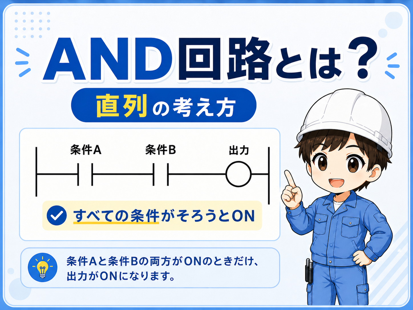 ラダーのAND条件と直列回路の基本イメージ