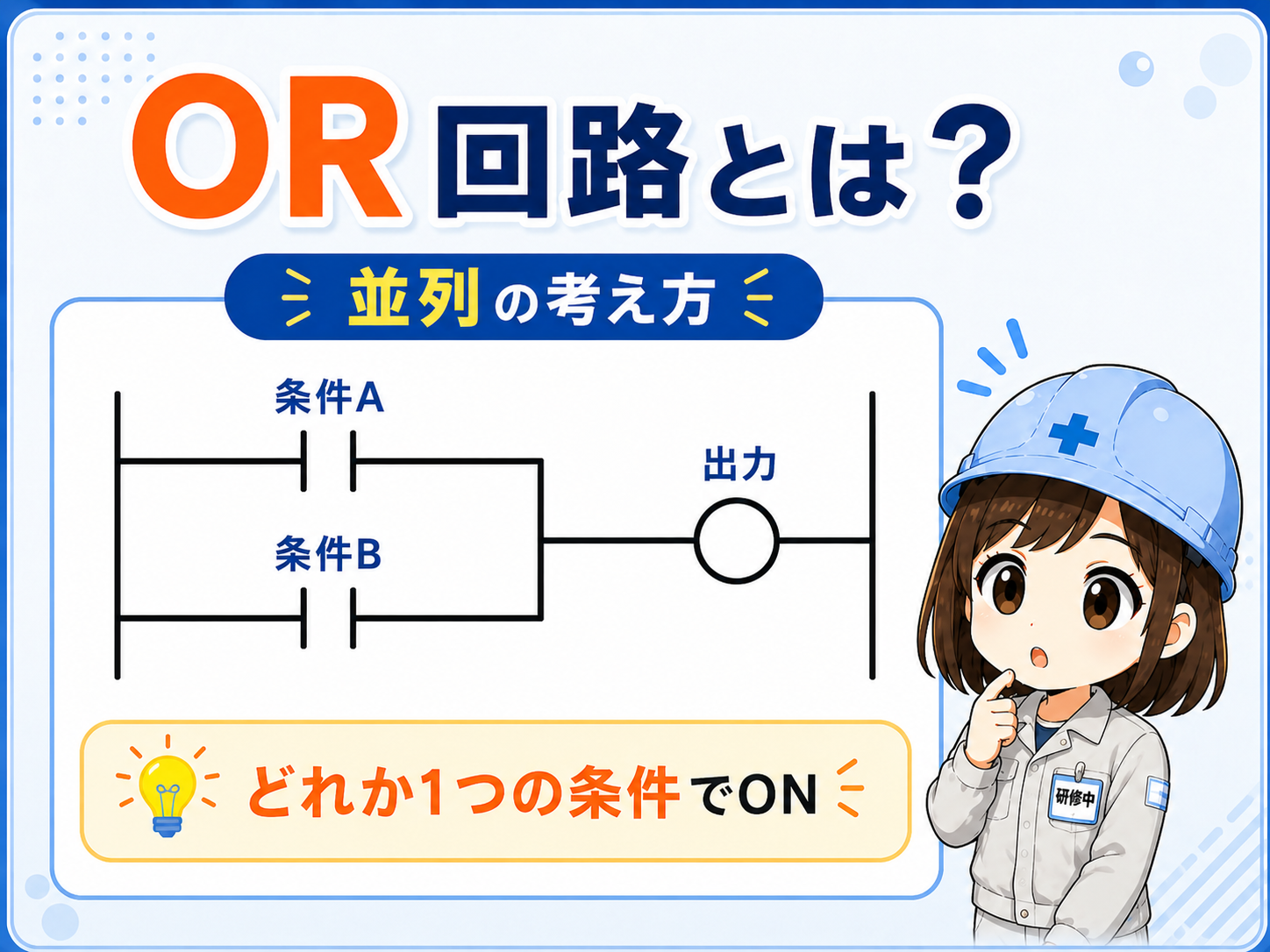 ラダーのOR条件と並列回路の基本イメージ
