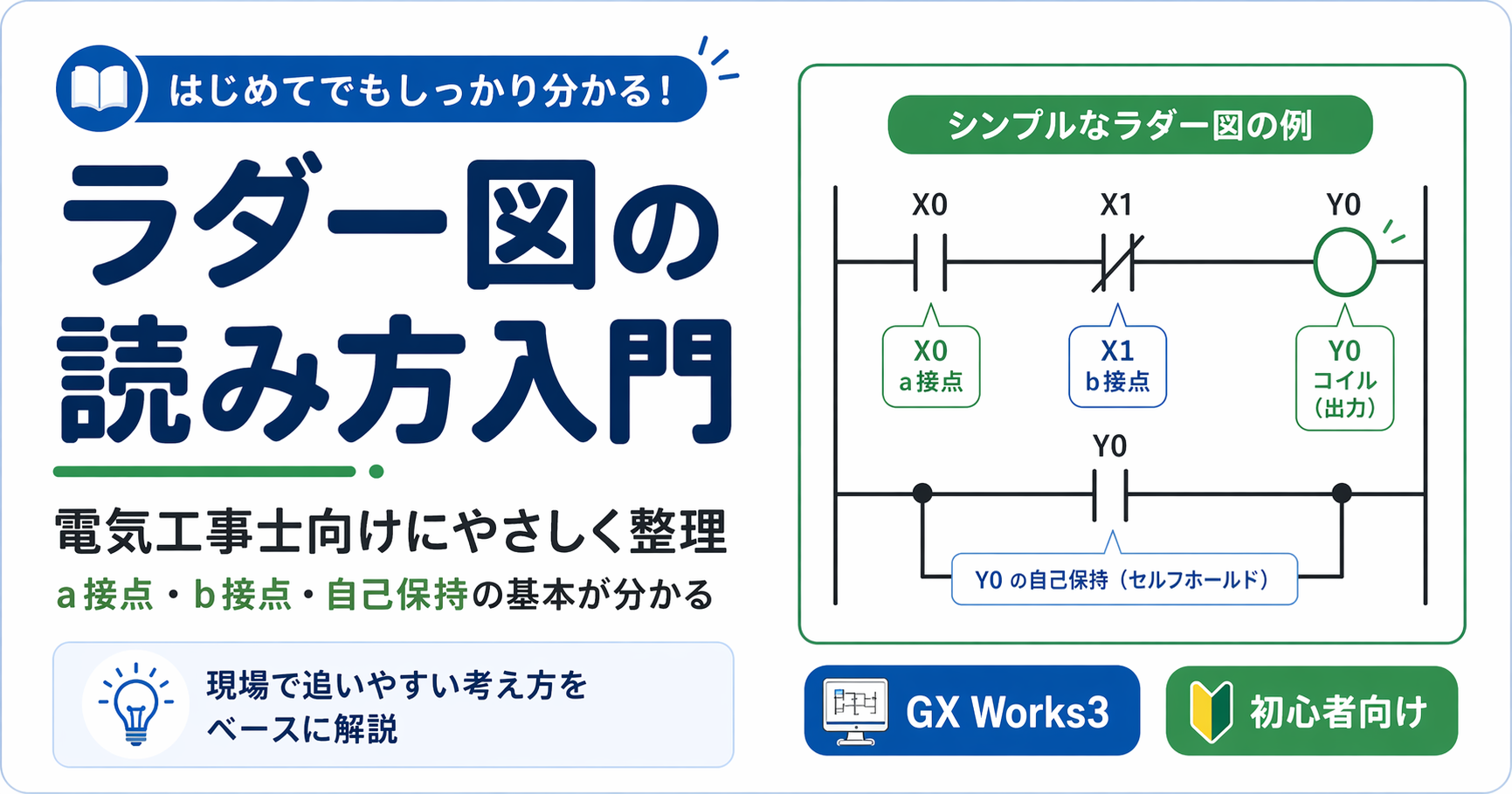 ラダー図の読み方入門の記事