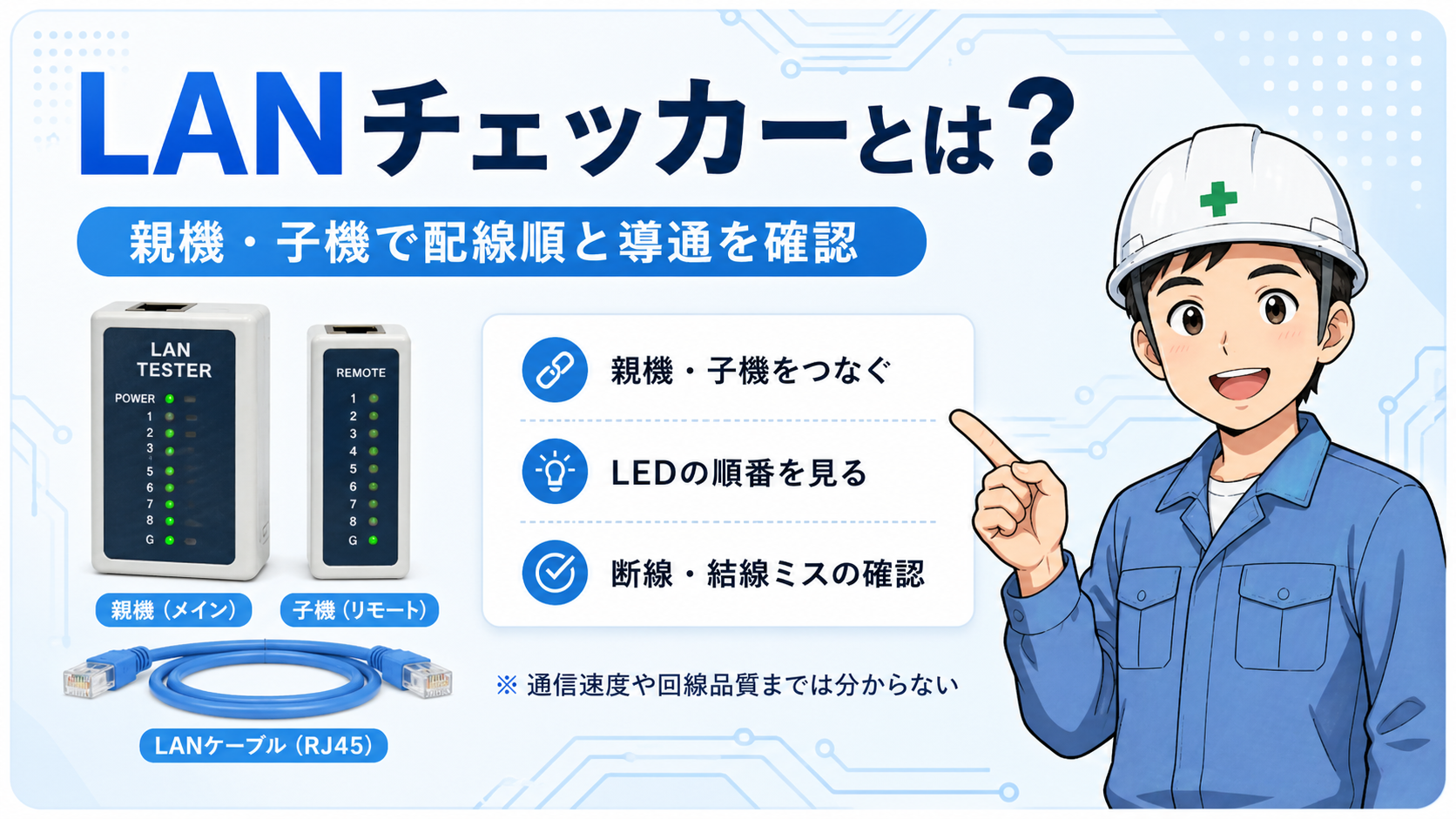 LANチェッカーの見方を案内する技術者キャラクター