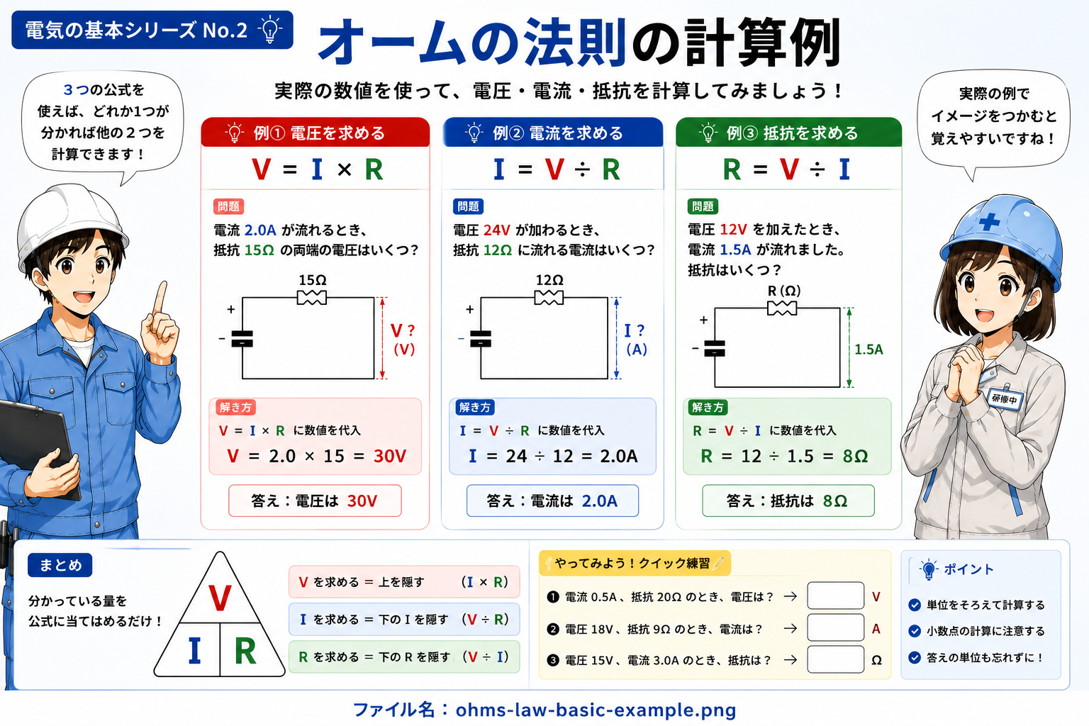 オームの法則を使った電圧・電流・抵抗の簡単な計算例