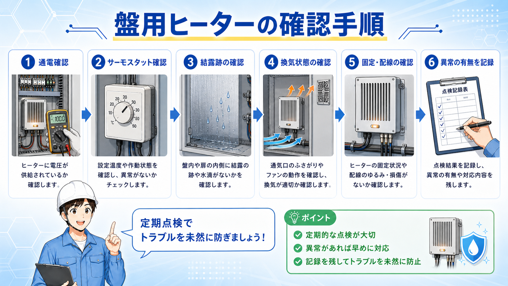 盤用ヒーターの確認手順