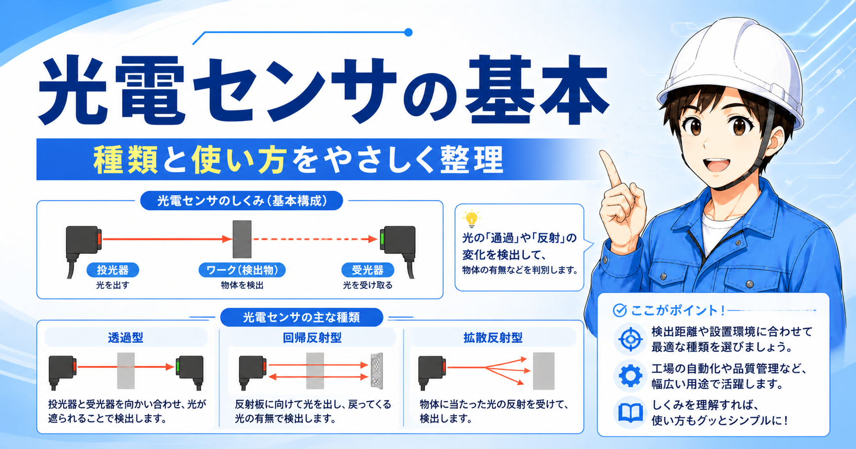 光電センサとは？の記事