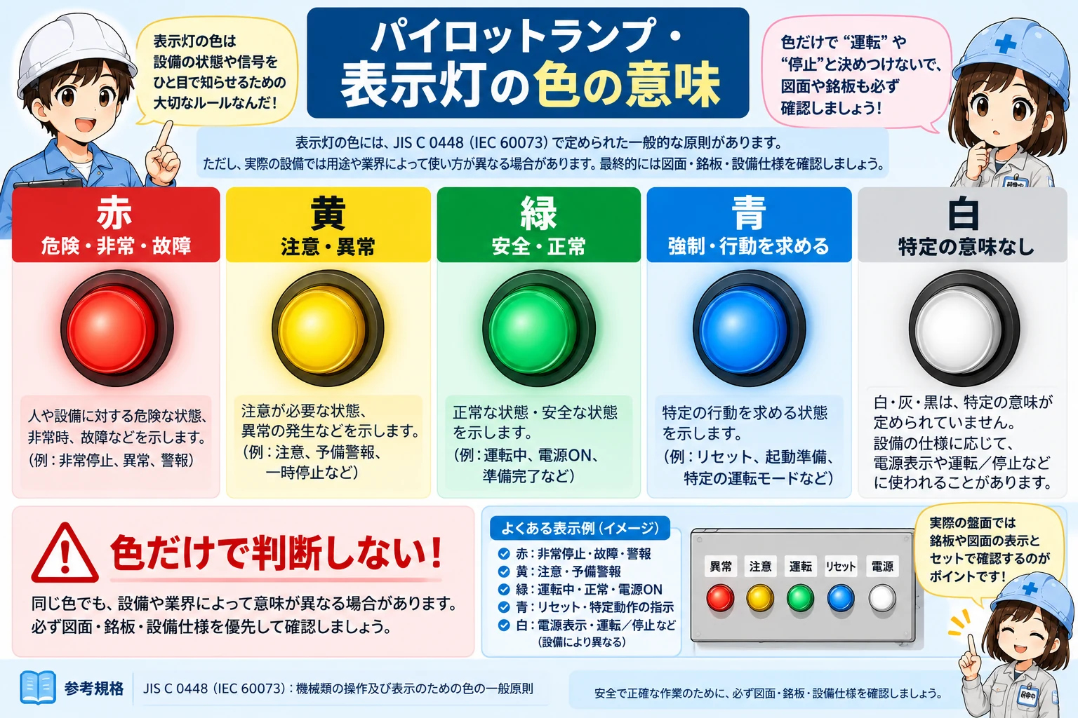 パイロットランプ・表示灯の色の意味。赤・黄・緑・青・白の一般的な意味と、図面・銘板・設備仕様を優先して確認する考え方