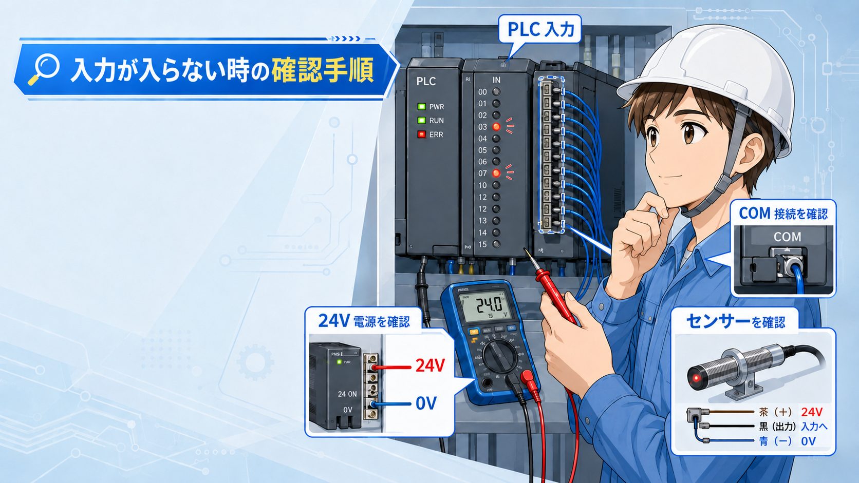 PLC入力が入らない時の確認手順の記事