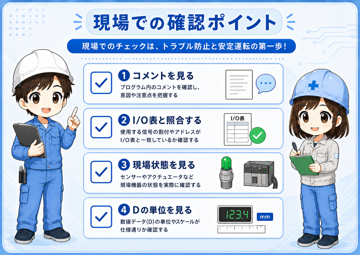 PLCデバイスを見る時に図面、I/O表、コメント、現場状態を照合するチェック図