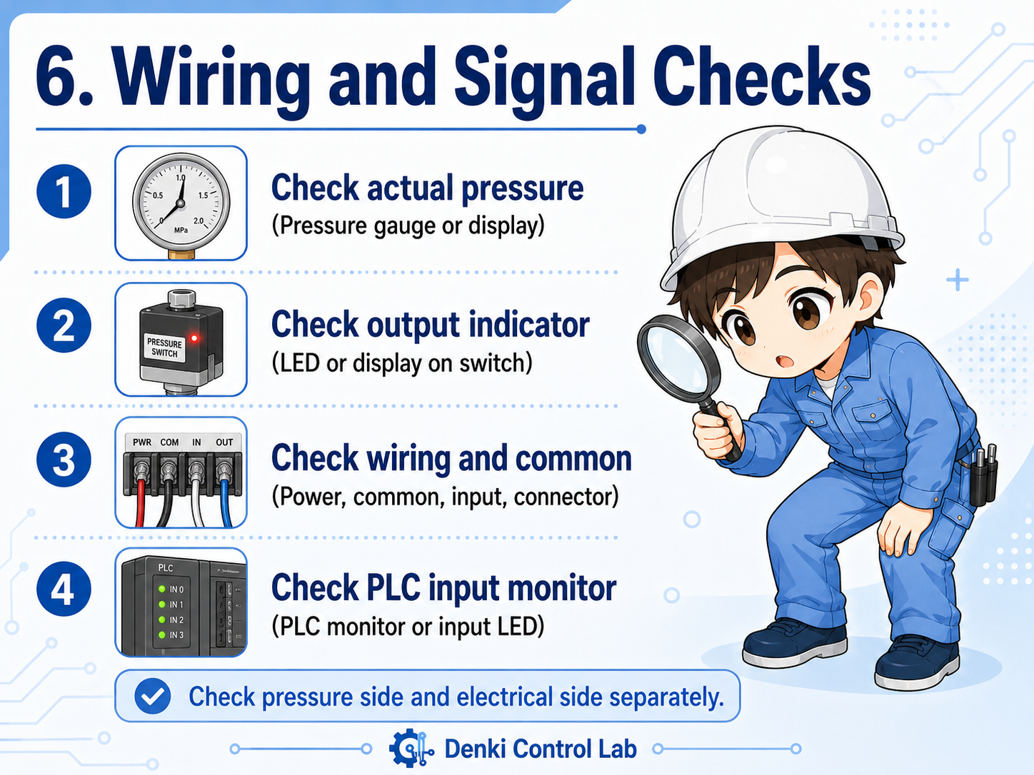 Pressure switch wiring and signal check points