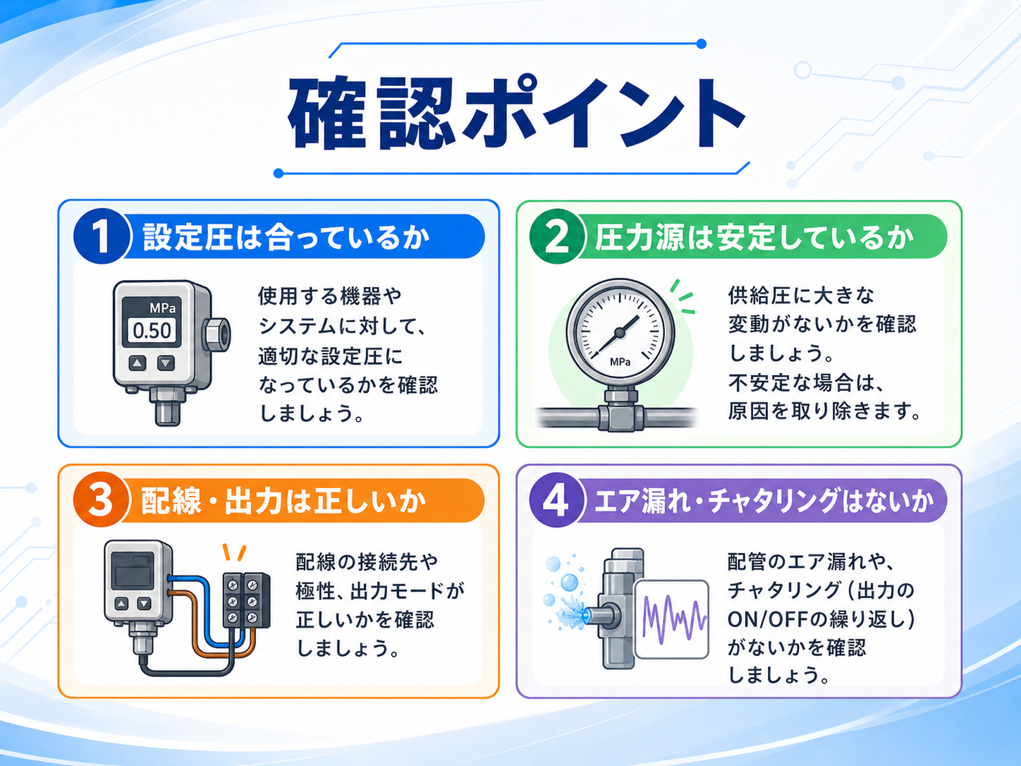 圧力スイッチの確認ポイント。設定圧、圧力源、配線や出力、エア漏れやチャタリングを整理
