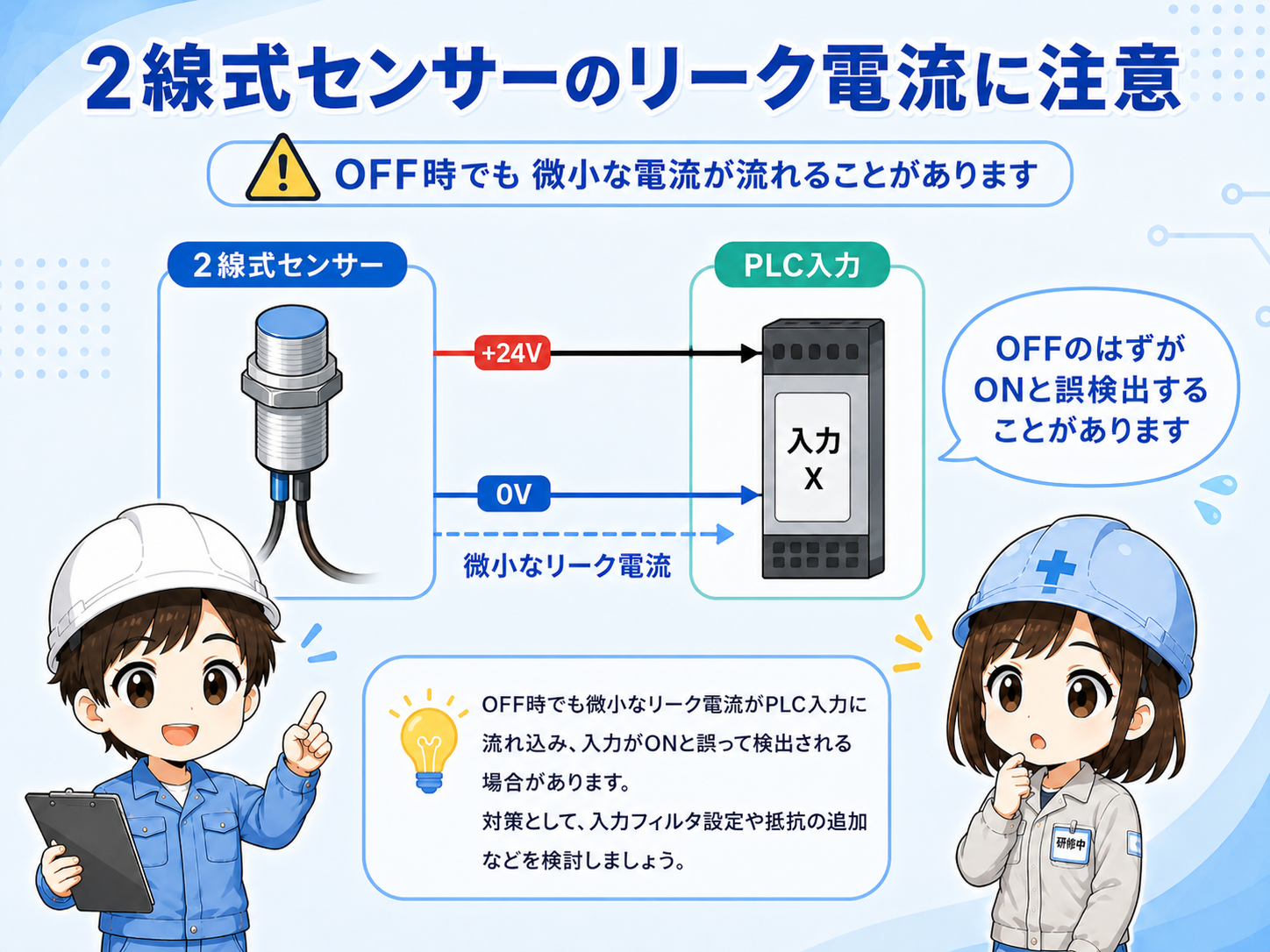 2線式センサーの漏れ電流の注意点を示す図