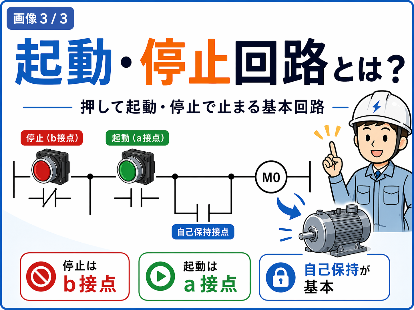 スイッチとランプで簡単な回路
