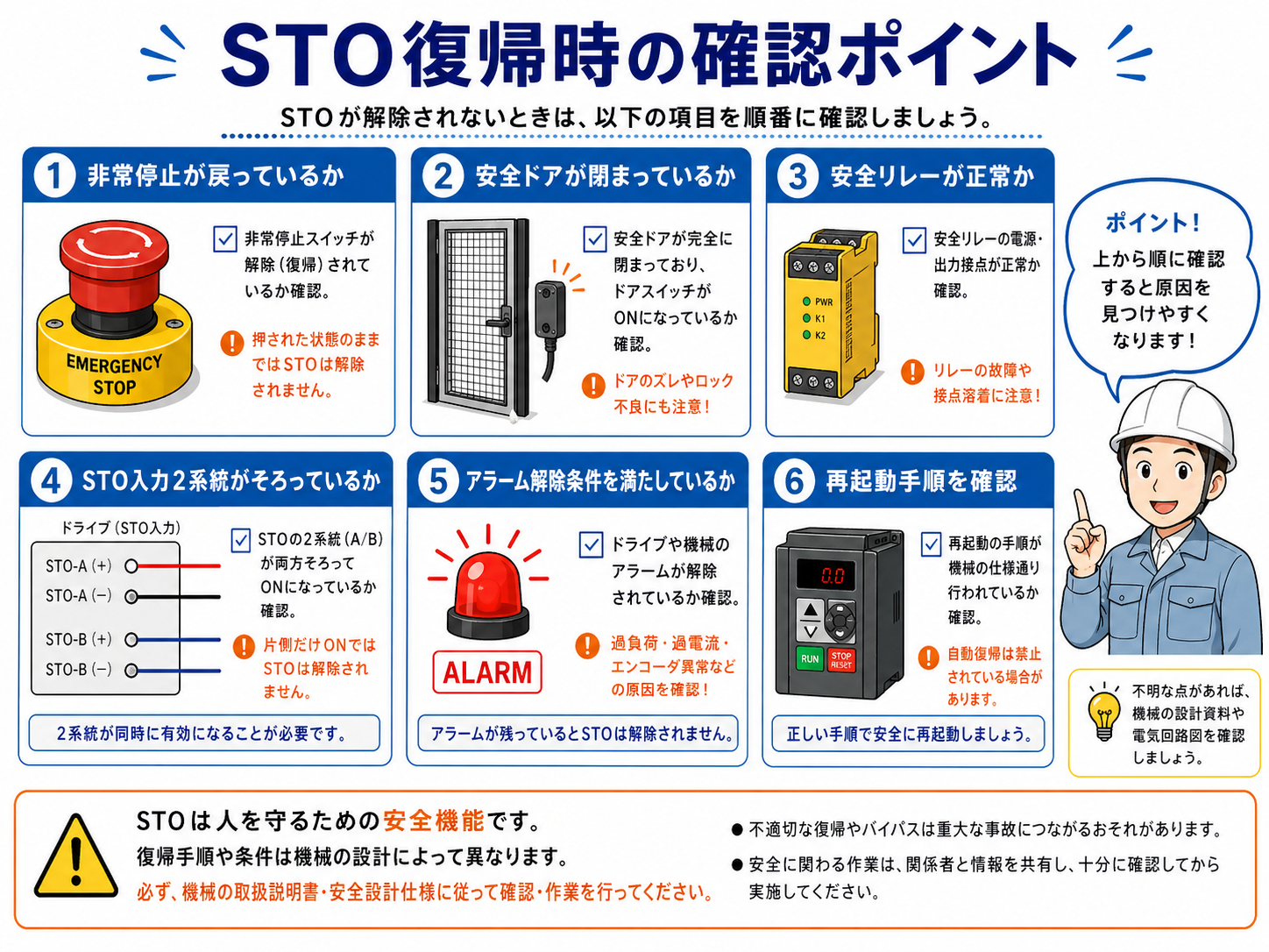 STOが復帰しない時の確認ポイントをまとめたチェックリスト