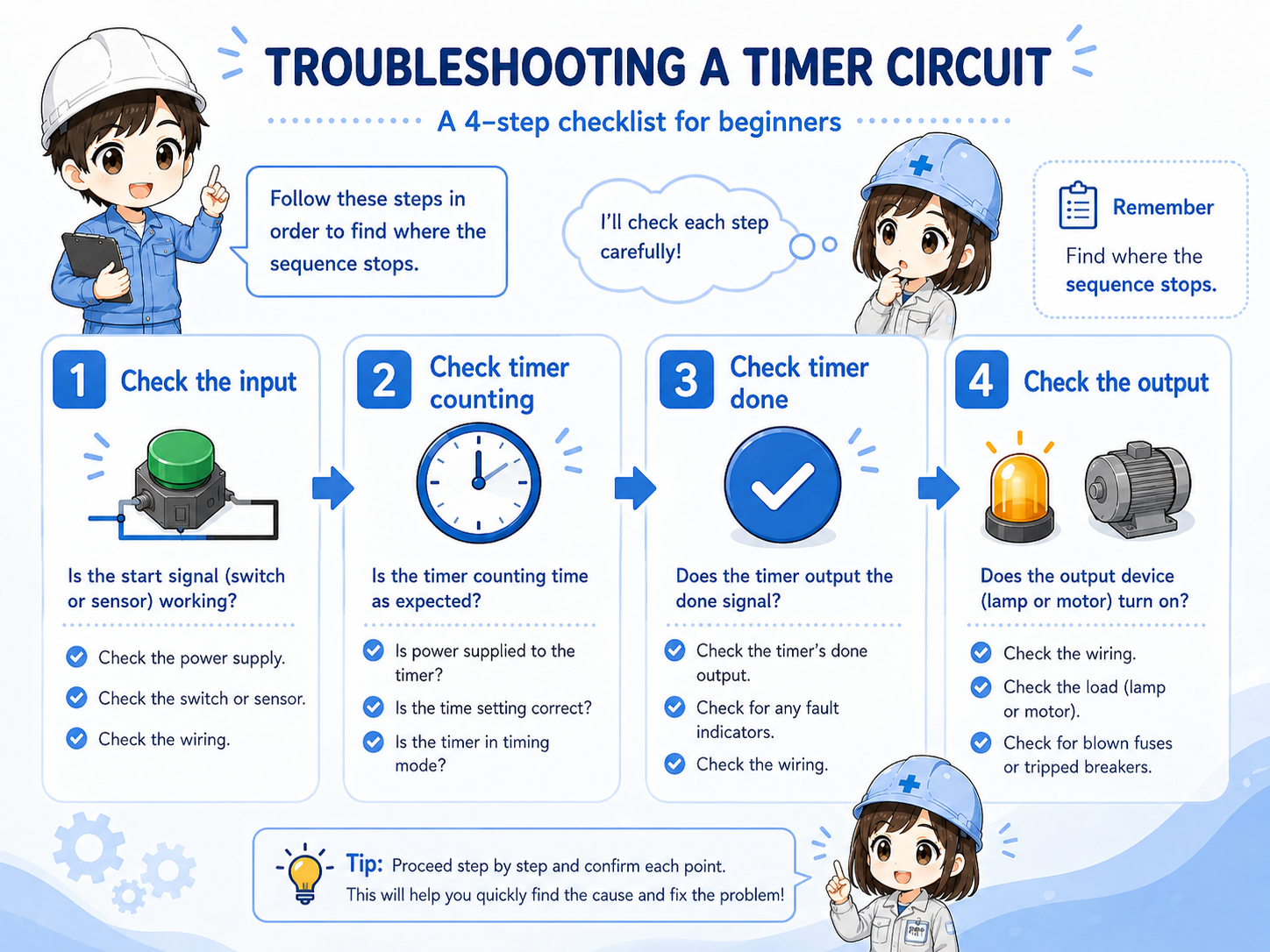 Timer circuit troubleshooting checklist