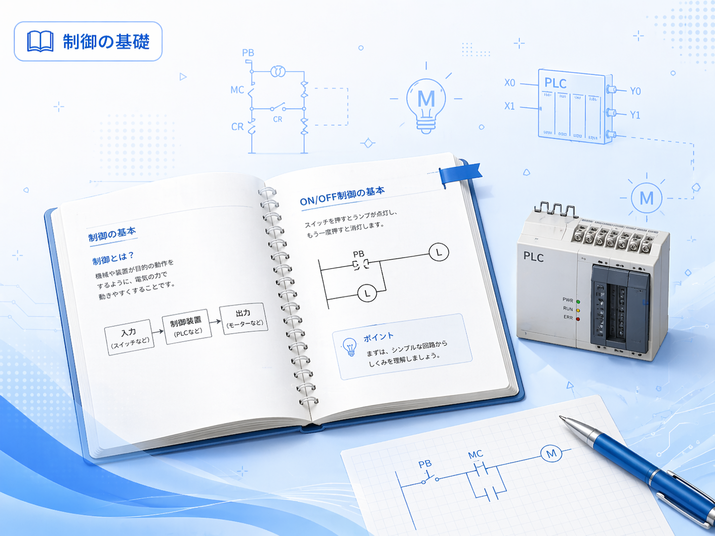 制御の基礎の棚画像