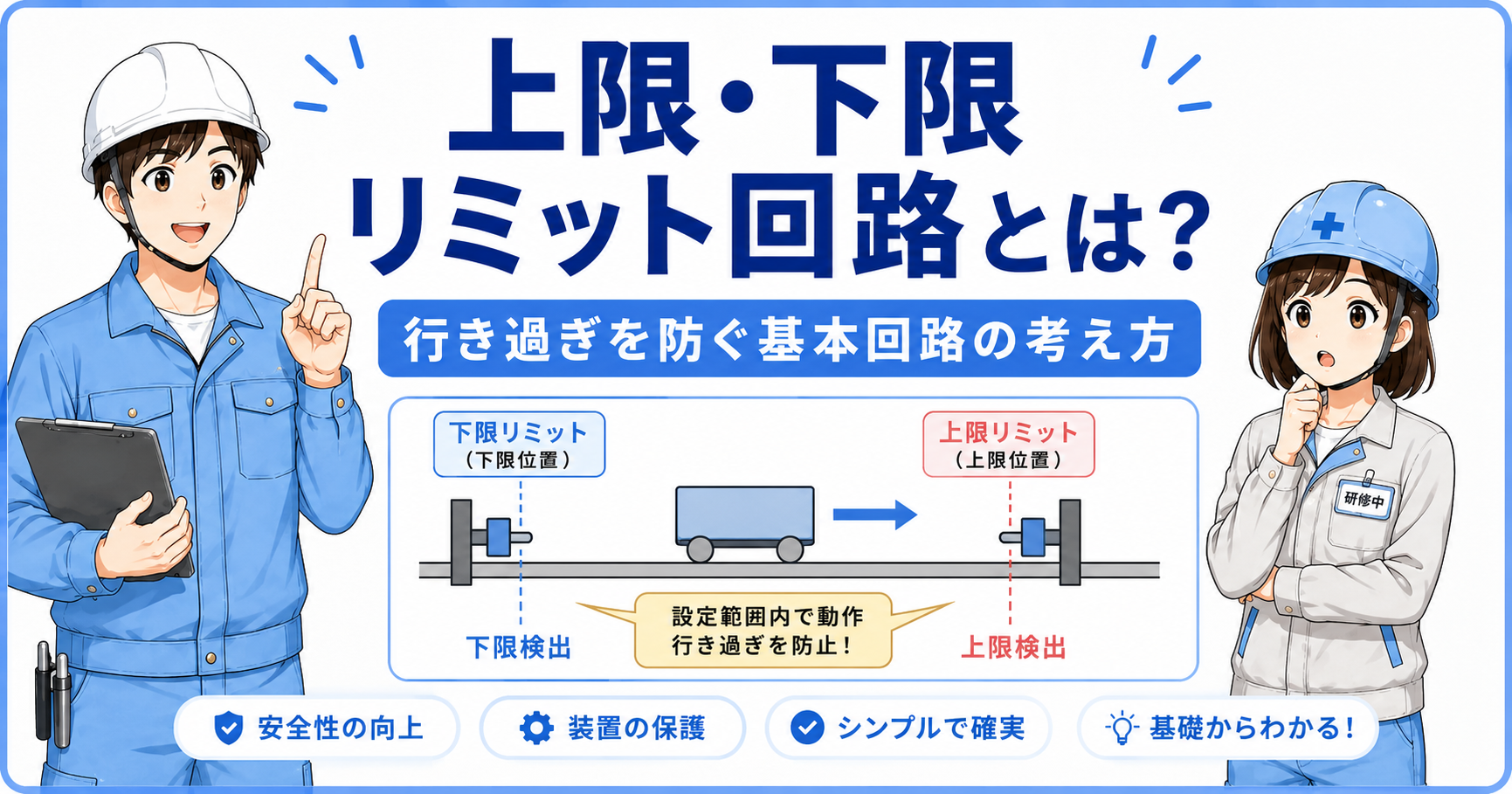 上限・下限リミット回路の記事イメージ