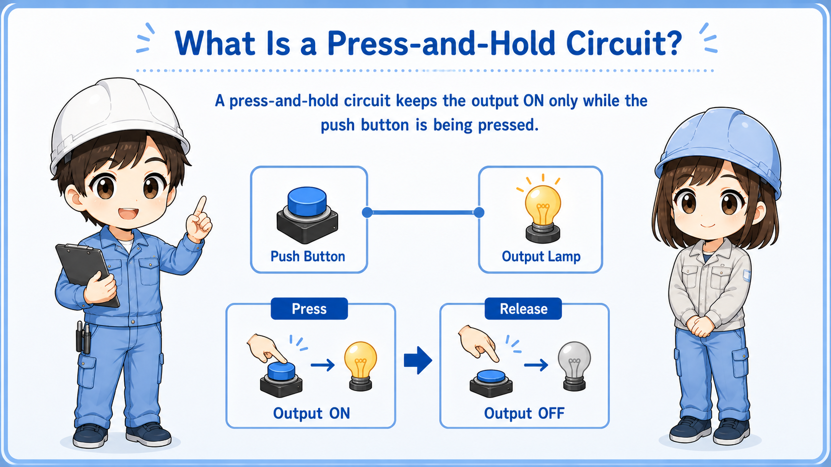 Overview of a press-and-hold circuit where the output is on only while the push button is pressed