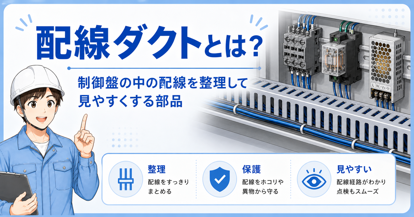 制御盤内でDINレール、端子台、PLC、電源、配線ダクトが配置された基本構成図